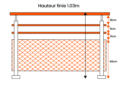 Fiche technique garde-corps 2 lisses tôle