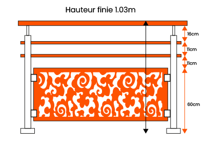 Fiche technique garde-corps 2 lisses et tôle