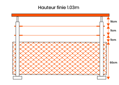 Fiche technique garde-corps 2 câbles et filet
