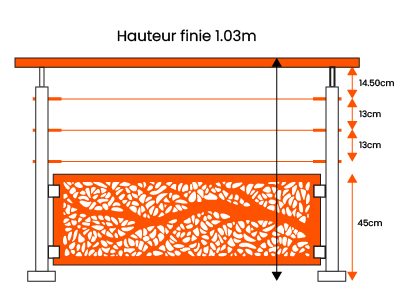 Fiche technique garde-corps 3 câbles tôle