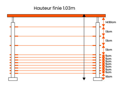Fiche technique garde-corps 11 câbles