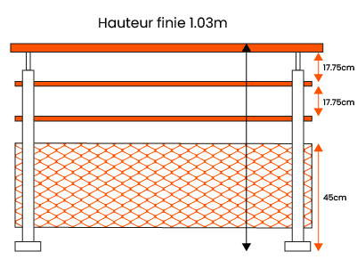 Fiche technique garde-corps 2 lisses tôle