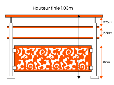 Fiche technique garde-corps 2 lisses et tôle