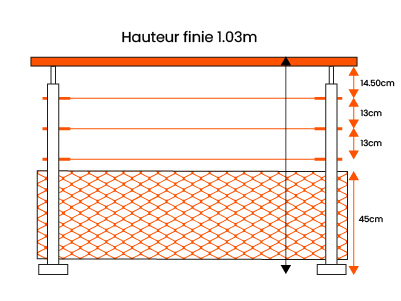 Fiche technique garde-corps 3 câbles et filet