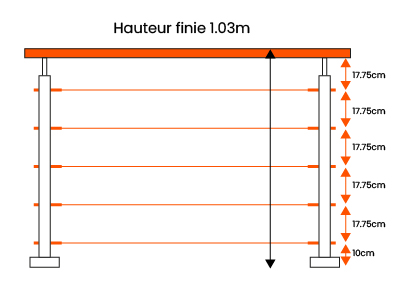 Fiche technique garde-corps 5 câbles