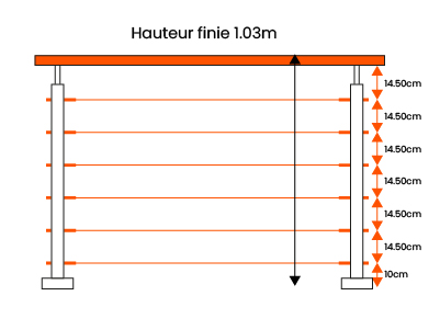 Fiche technique garde-corps 6 câbles