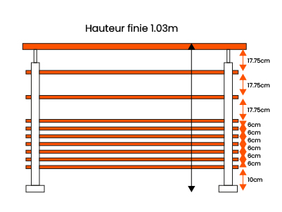 Fiche technique garde-corps 9 lisses