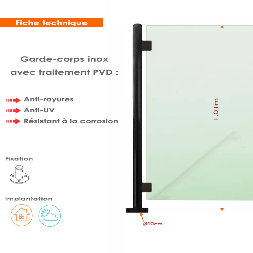 Fiche technique