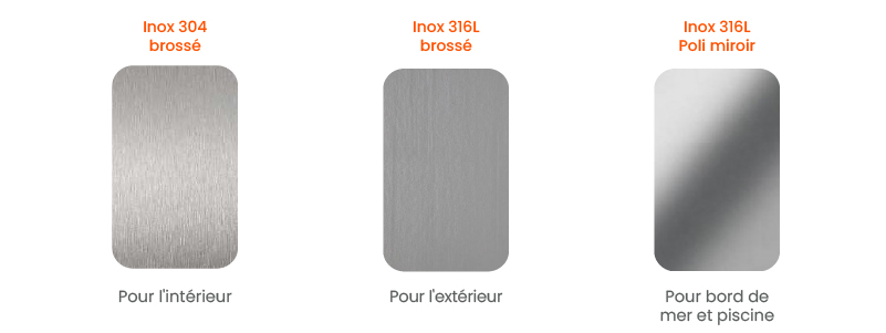 Type d'inox