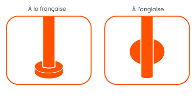 Platines fixation