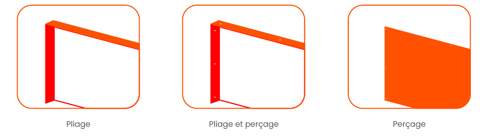Pliage tôle
