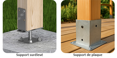 support pergola
